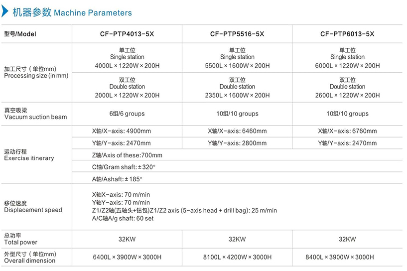 機器參數.jpg